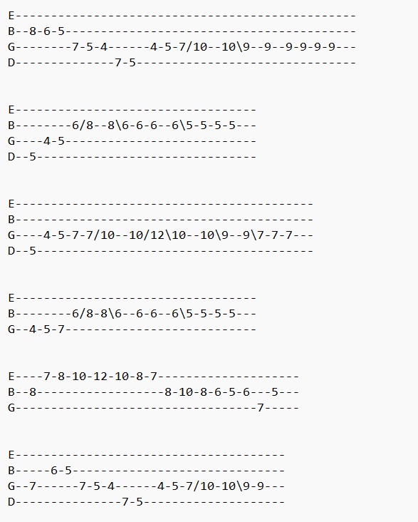 Piku Sarod Theme Guitar Tabs Easy & Accurate