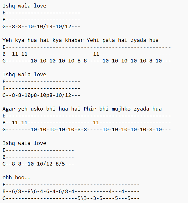 Ishq Wala Love Guitar Tabs - Easy & Accurate