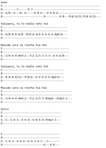 Saiyaara Title Song - Easy Guitar Tabs | Faheem Abdullah
