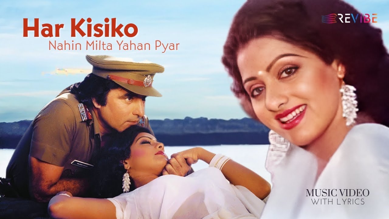 Har Kisiko Nahi Milta Yahan Pyaar – Guitar Chords – Easy & Accurate | Janbaaz